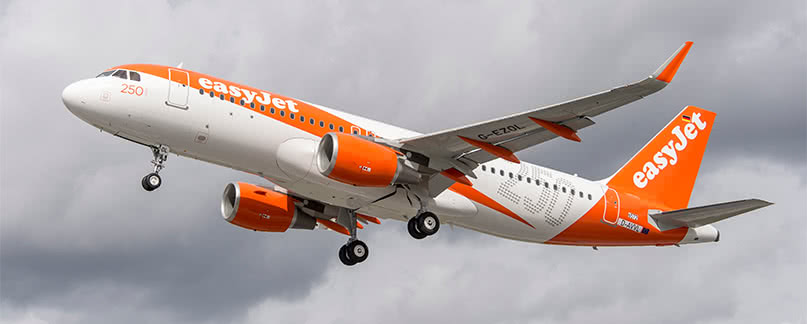 Flight delays and cancellations with easyJet